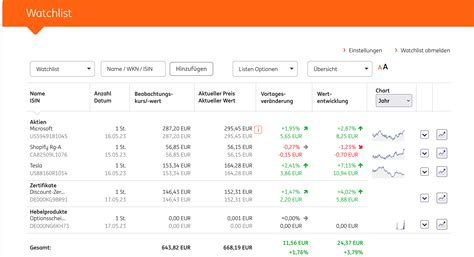 diba watchlist|ing diba watchlist download.